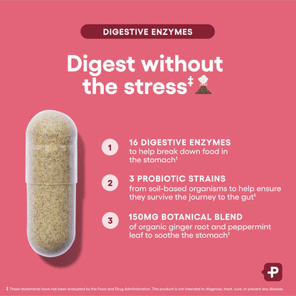 DIGESTIVE ENZYMES